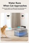 Paw Velto ROJECO Wireless Automatic Pet Water Fountain – 2600mAh