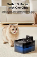 Paw Velto ROJECO Wireless Automatic Pet Water Fountain – 2600mAh